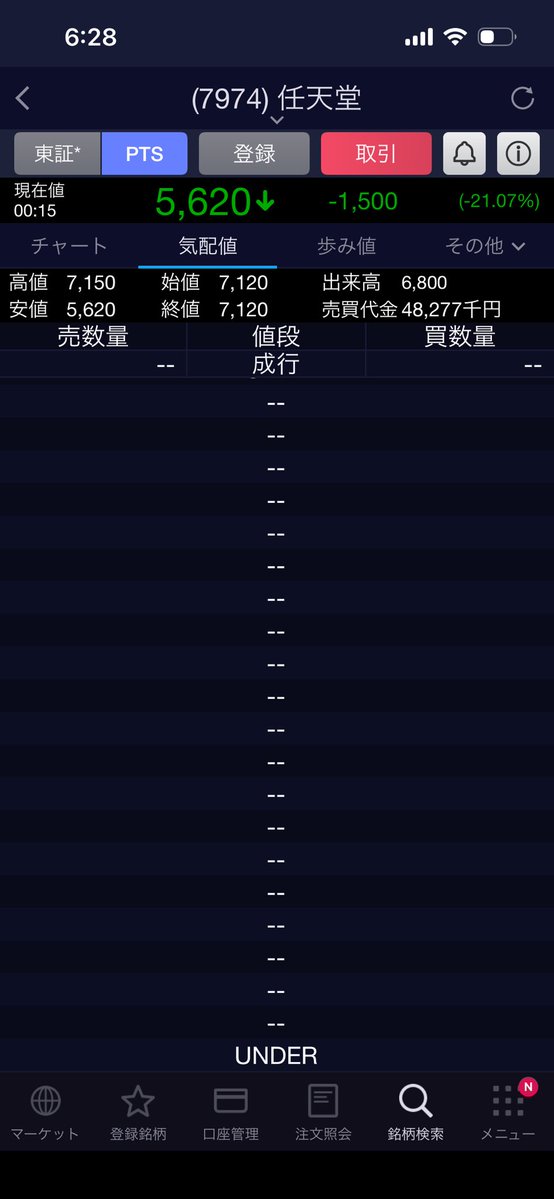 go_attack_fixel's tweet photo. 任天堂のptsえぐすぎて。 https://t.co/wZkupKEdbY