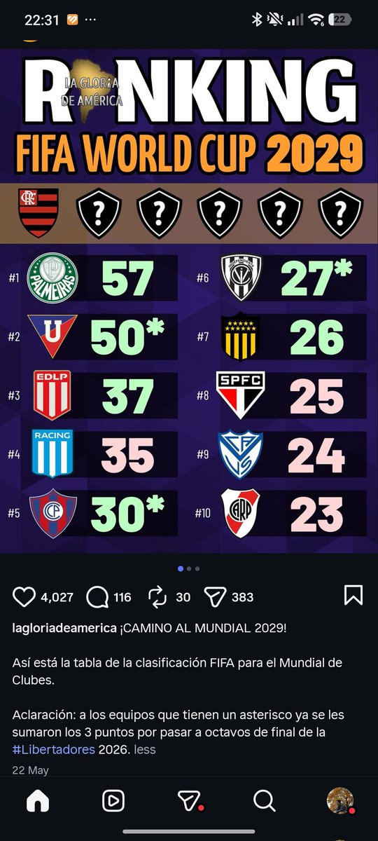 Ulbdan's tweet photo. @PpezJ23 @Daniperroso @Carlosponcegro @Mercado_Ingles El que no sabe como son las reglas eres tú, mejor anda a informarte bien antes de quedar en ridículo. https://t.co/rnO3gHPPvQ