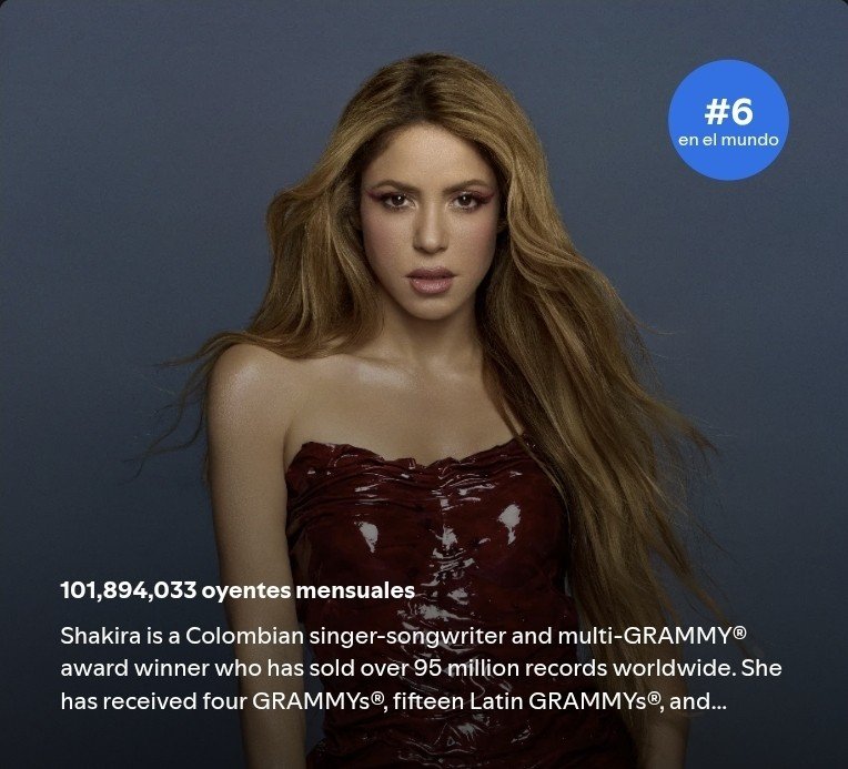 _Licantropa's tweet photo. Shakira sube una posición en el top de artistas con más oyentes mensuales superando a Taylor Swift. https://t.co/GTvEtRnAfl