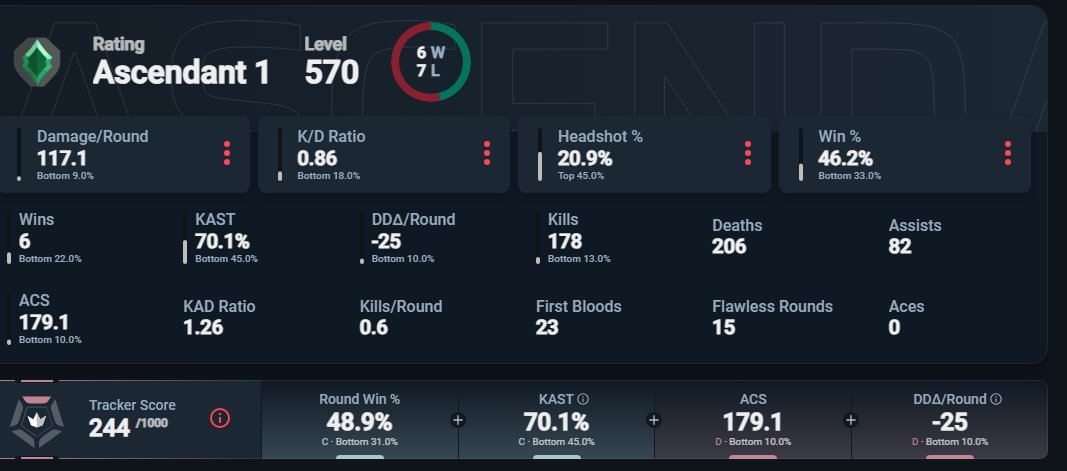 NuKeZ tweet media