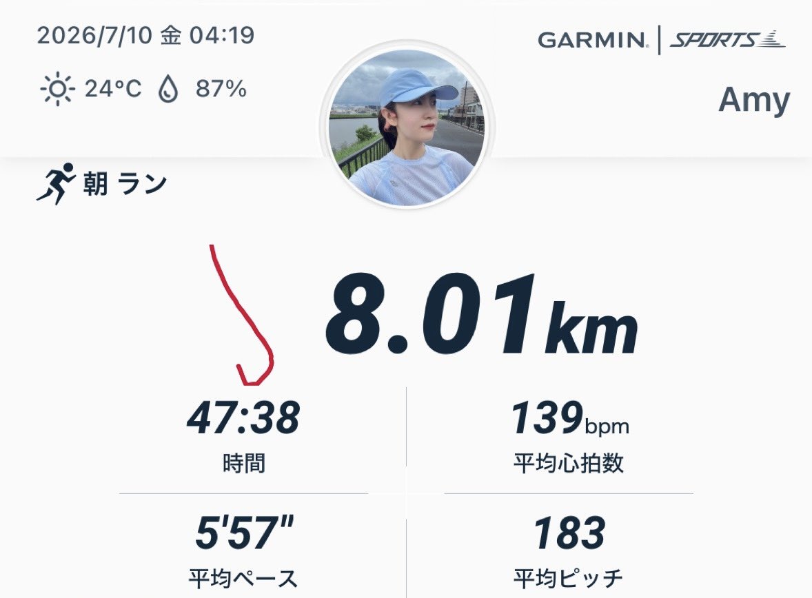 amyyo_yo's tweet photo. 7/10🩵4時起き朝ラン8km🌅🏃🏻‍♀️☀️ https://t.co/FZWpr6OBl2