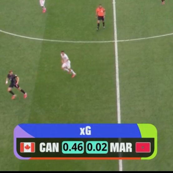 No Context CanMNT ⚽️ 🇨🇦 tweet media