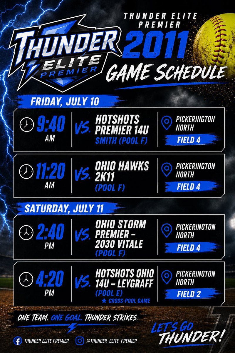 premier_29's tweet photo. Stingrays Showcase here we come!!! @YSUSoftball @ZipsSB @ToledoSoftball @Pitt_SB @KentStSoftball @UKsoftball @OhioBobcatSB @OhioStateSB @NDsoftball @BallStateSB @MiamiOH_SB @FlyerSoftball @UFOilerSoftball @MSU_Softball https://t.co/cB5W294dMZ
