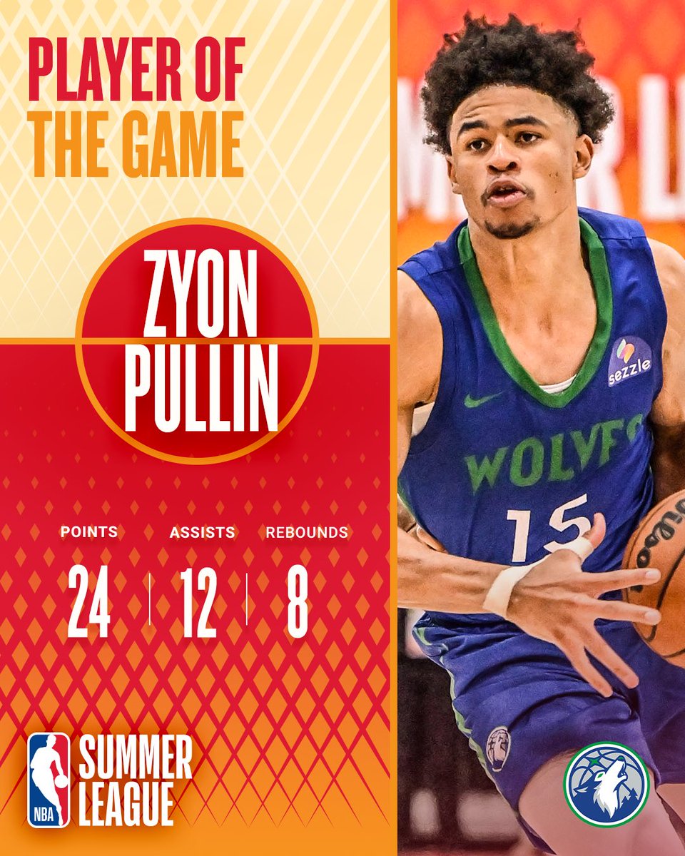 NBA Summer League tweet media