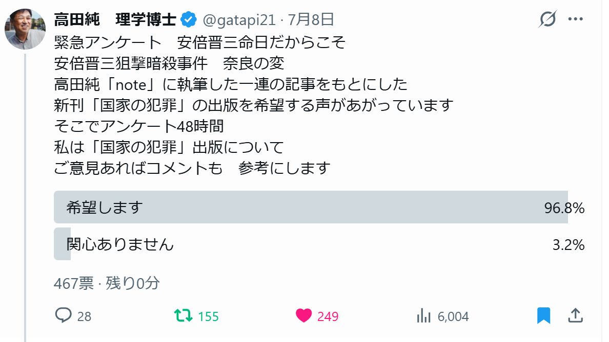 gatapi21's tweet photo. おはようございます
７月８日安倍晋三首相命日に始めた
緊急アンケート48時間の結果は
「国家の犯罪」出版を希望する投票４５２
希望する熱い声援が30以上
残念ながら　紙媒体での出版困難
ただし出版のチャンスをつかむ次の手を繰り出します
「善意の国民の声」プロジェクト
和の心　和の力　一日一善 https://t.co/lxYKjms8VD