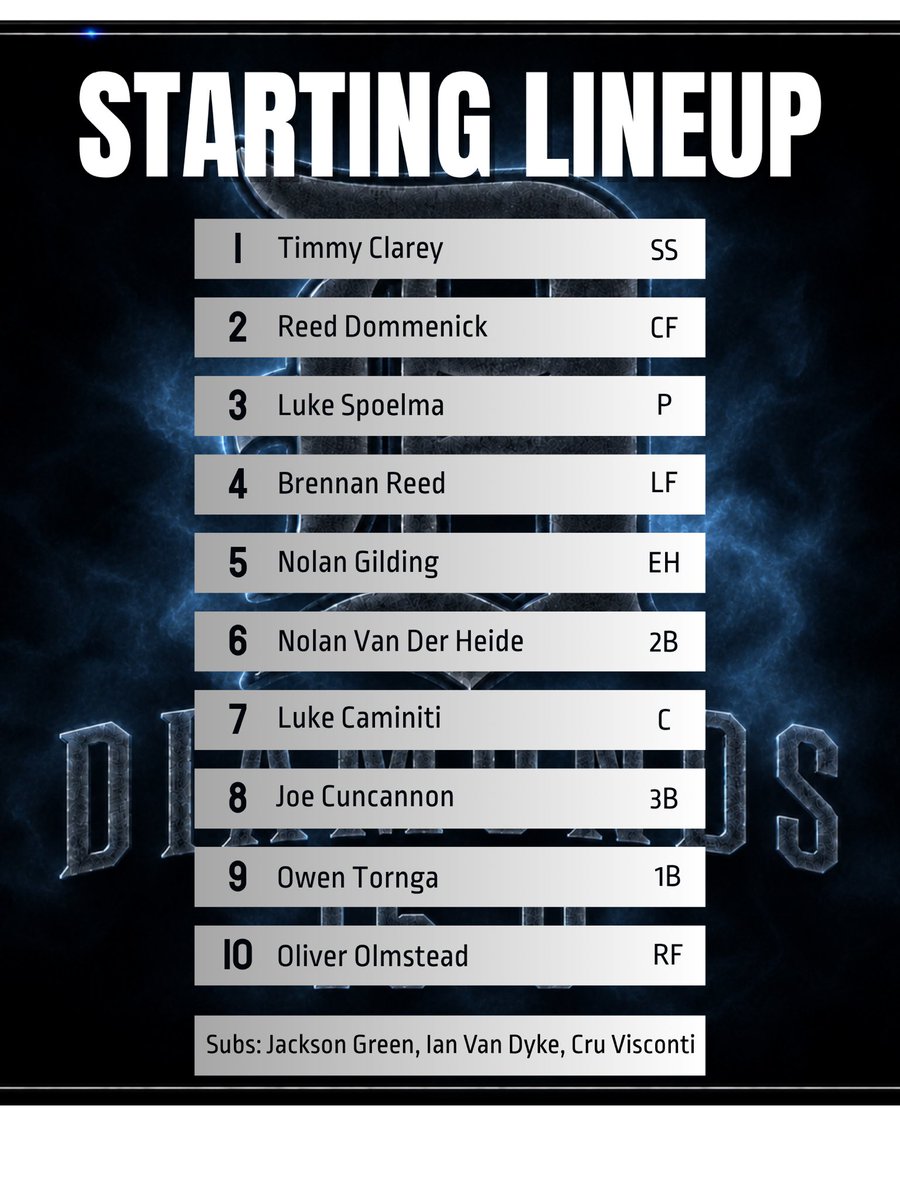 DiamondsClarey's tweet photo. Game 1 vs. 5 Tool https://t.co/9j5IC520IK