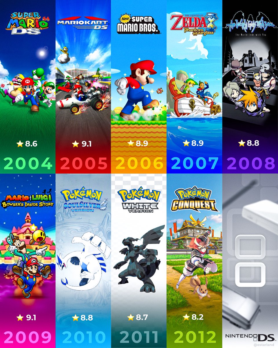 eStarland's tweet photo. The Best DS Game of Every Year ✍️ https://t.co/jsPHNDjSQI
