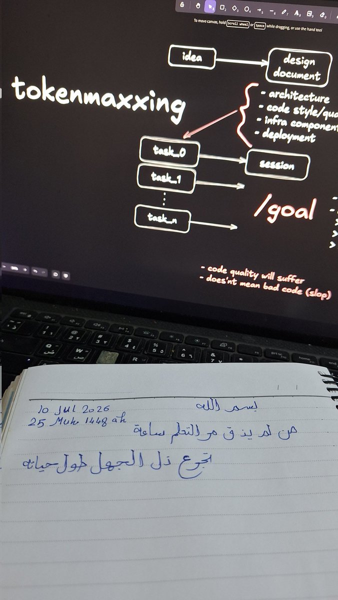 esraa3bdelmonem's tweet photo. Day 1 
بسم الله نبدأ
اللهم لوجهك، للإسلام وأهله. https://t.co/GS4knxaCMW