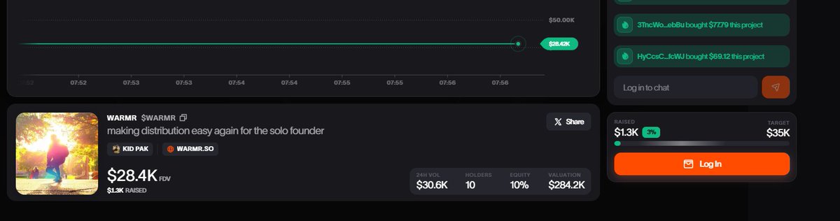 jackdogwater's tweet photo. @kidpakerot No not impersonating you yourself but theres a crypto coin about warmr that has raised 1.3k so far so I was just making sure you were receiving the money and not some random impersonator if that makes sense

https://t.co/q8yse8ZA3i https://t.co/deFhAxdmCz