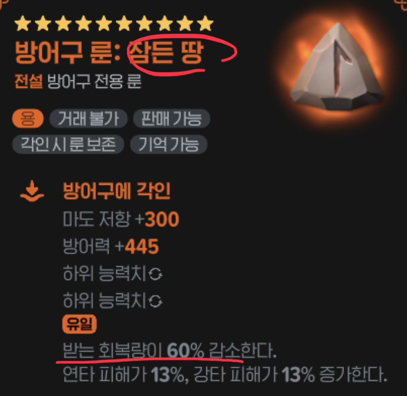 DuhonG_'s tweet photo. 암술 6스택 빙의 힐 감소 90%
방어구 룬 잠든 땅 힐 감소 60%

합연이라 힐 감소 150%
에러나서 모비노기 튕깁니다.. https://t.co/zrIWVKCXog