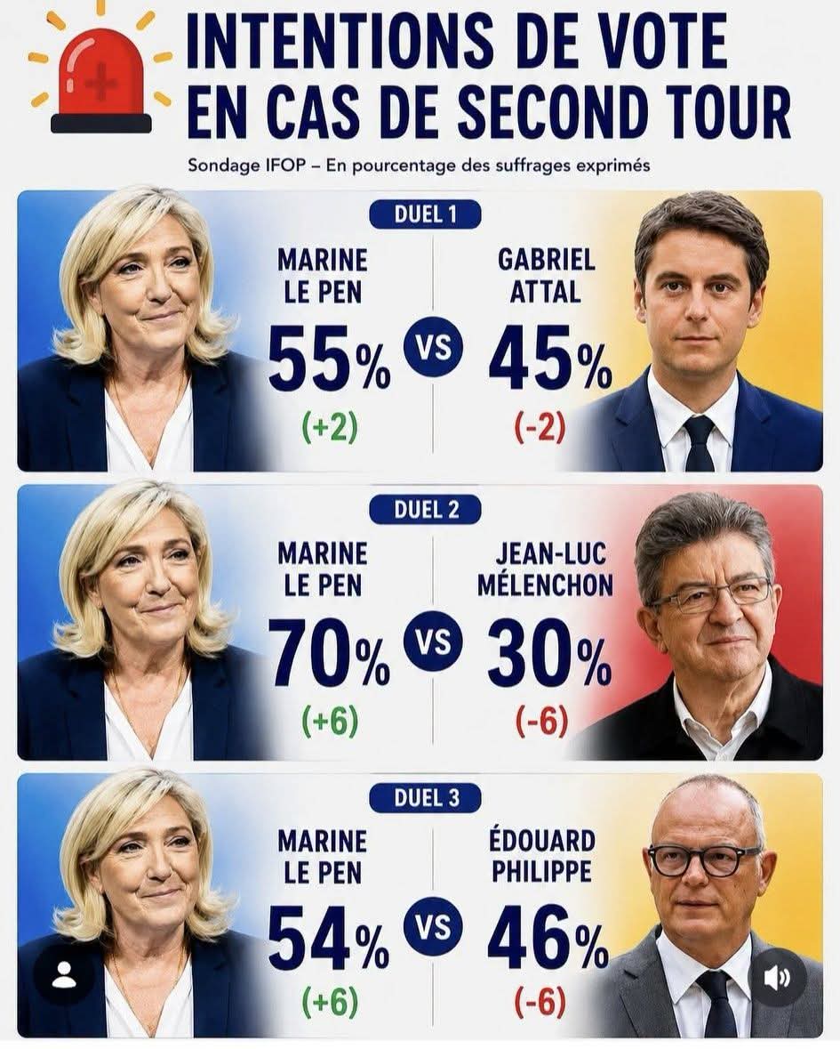 HndStep's tweet photo. @NVFR2027 @JLMelenchon @FranceInsoumise @InsoumisJeunes https://t.co/nhZaANbJFW