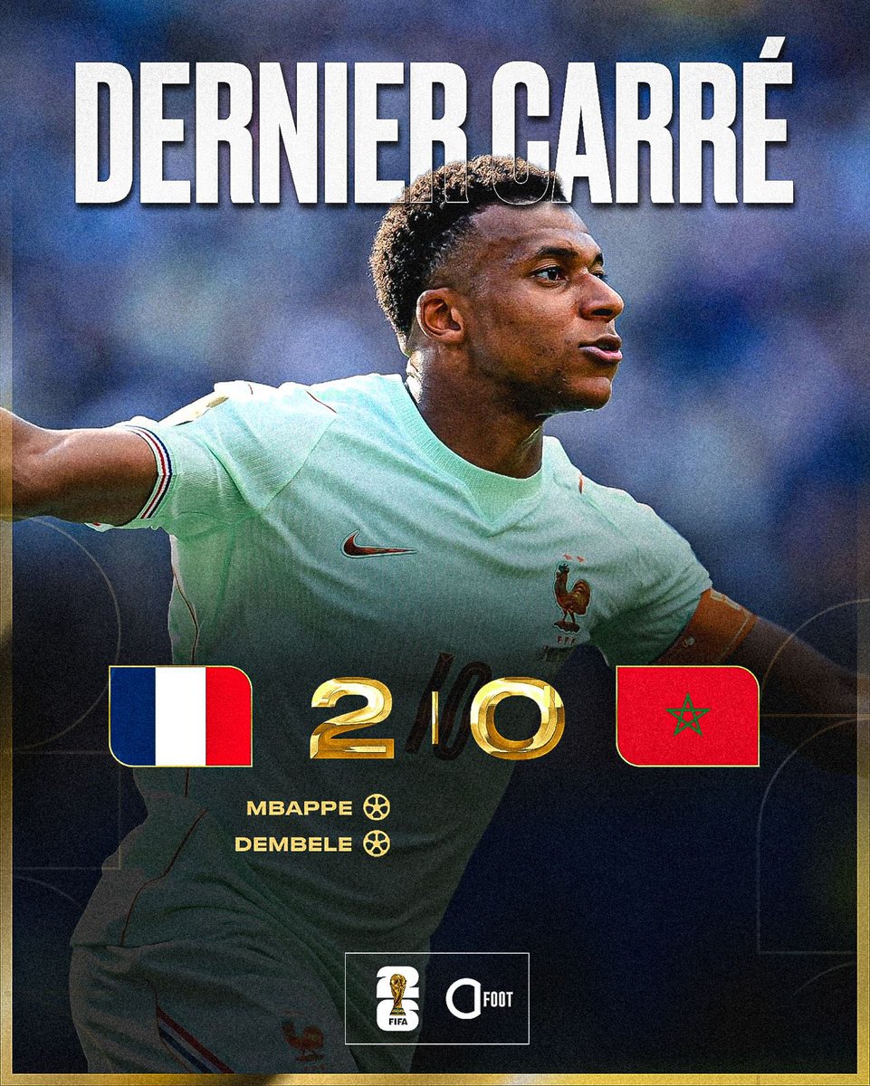 ActuFoot_'s tweet photo. 🚨🚨 L’ÉQUIPE DE FRANCE 🇫🇷 EST LA PREMIÈRE ÉQUIPE À BATTRE LE MAROC 🇲🇦 DANS LE TEMPS RÉGLEMENTAIRE DEPUIS... LE 30 JANVIER 2024 ET 34 MATCHES !!! 😱

DIRECTION LES DEMIS-FINALES DE LA COUPE DU MONDE !!!!!!!!!! 🤩✅

⚽️ Mbappé 
⚽️ Dembélé https://t.co/hwJCjfdzQI