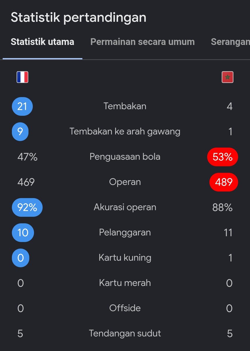 Extra Time Indonesia tweet media