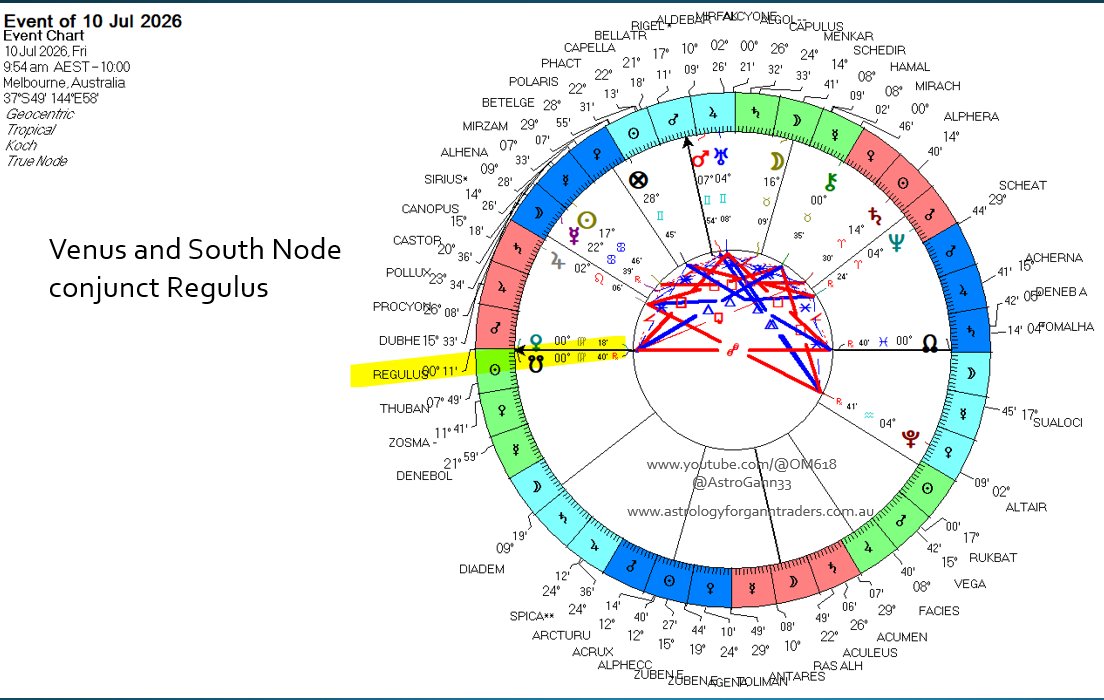 AstroGann33 tweet picture
