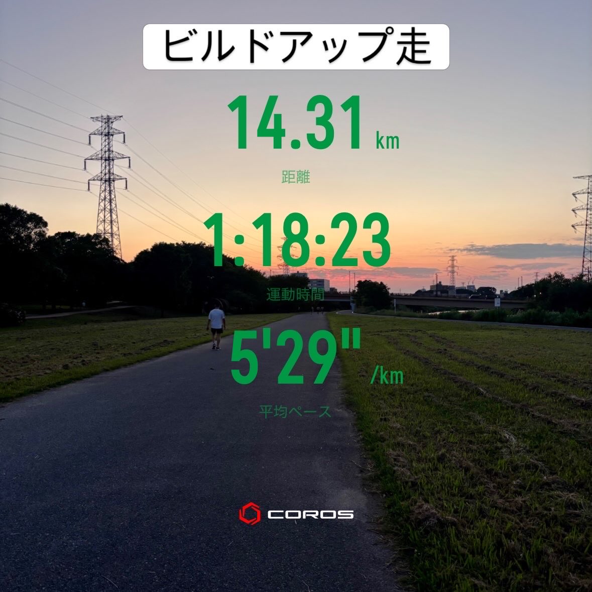 tseno_runner's tweet photo. 7/9（木）28℃夜ランビルドアップ走
Eペース4km→M4km→T2km→E4km
しっかり上げられました。
朝は日差しが強くて暑くて無理な感じになってきました😅
朝5:30固定で起きるようにしてから、夜ランしても眠れるようになりました🛌 https://t.co/IkF7CVHSXY