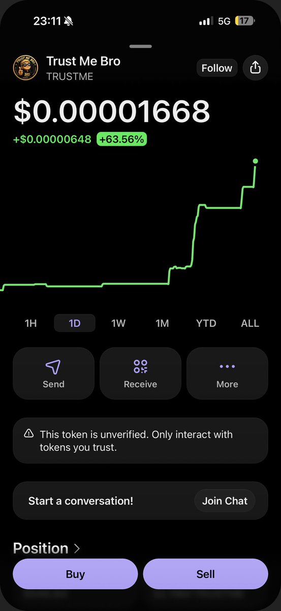 All_Gone's tweet photo. Trust me bro up 70 % today when resit do the market is bleeding 

#TrustMeBro #Solana #SOL #Memecoin #Crypto #CryptoGem #LowCapGem #100xGem #Altcoins #DeFi #DiamondHands #CryptoCommunity #BullRun #Moonshot #Web3 #MemeCoinSeason #CryptoX #Memes #BuyTheDip #HODL https://t.co/LmtgiGhGlx