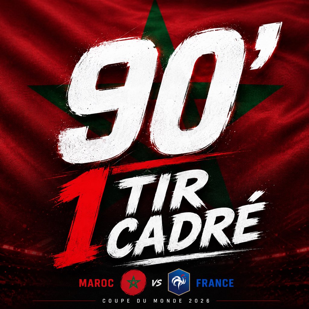 speedlyX's tweet photo. @FIFAWorldCup https://t.co/zdXhgdAbuF