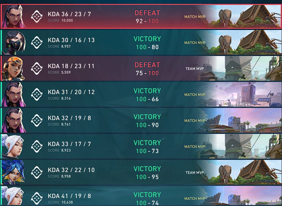 triangols's tweet photo. friendly reminder being good at tdm doesnt always help in comp😔 https://t.co/9doAzlHac1