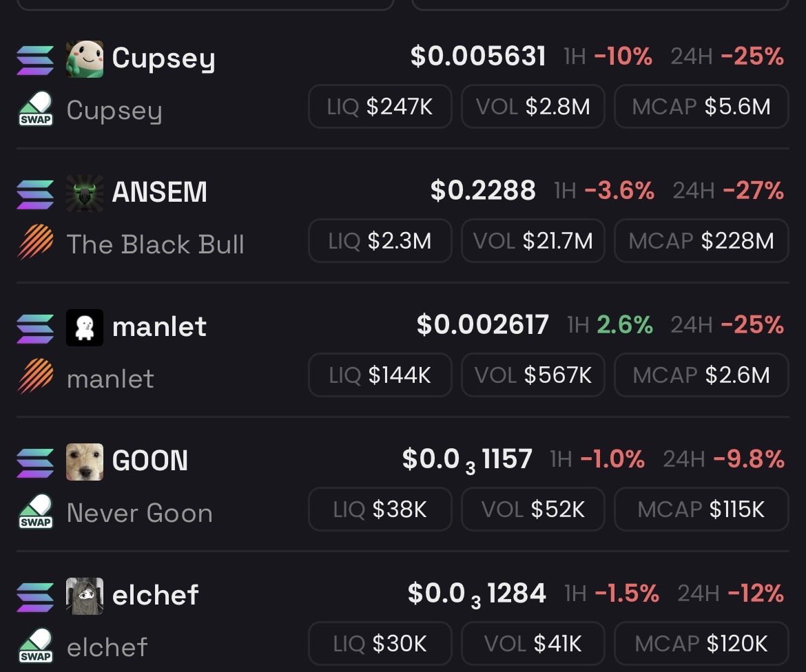 cardanokerem's tweet photo. bir hayalimiz var 🤣🤣🤑🤑
solana:9cRCn9rGT8V2imeM2BaKs13yhMEais3ruM3rPvTGpump
$manlet
$Cupsey
solana:5sTUgEVTcRvPNK6CFpHBgVfDm6Vb7yKhb9ovMbvUpump
$elchef
#ansem #elchef #cupsey #manlet #goon https://t.co/drMXFgRewX