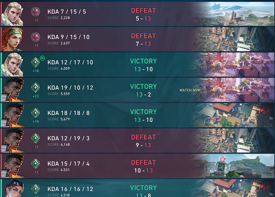 triangols's tweet photo. friendly reminder being good at tdm doesnt always help in comp😔 https://t.co/9doAzlHac1