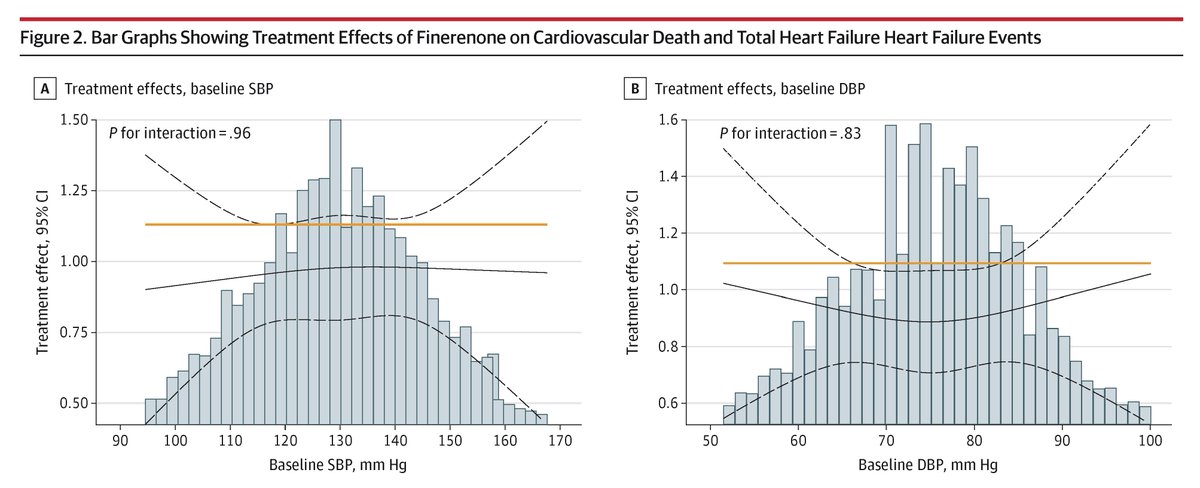 JAMA Cardiology tweet media