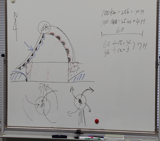 mlit_midori's tweet photo. 新規採用職員の取組み！資格学科編
緑川ダムでは２週間に１度、ダム湖点検のため
湖面巡視を行っています。
その際、必要になるボート免許に必要な
知識を取得するため小型ボート教習場の方から
ご講義を頂きました😊
資格実技編もお楽しみに！

＃熊本県美里町
＃ダム見学募集中
＃小型船舶操縦士2級 https://t.co/gcwWtjfoGO