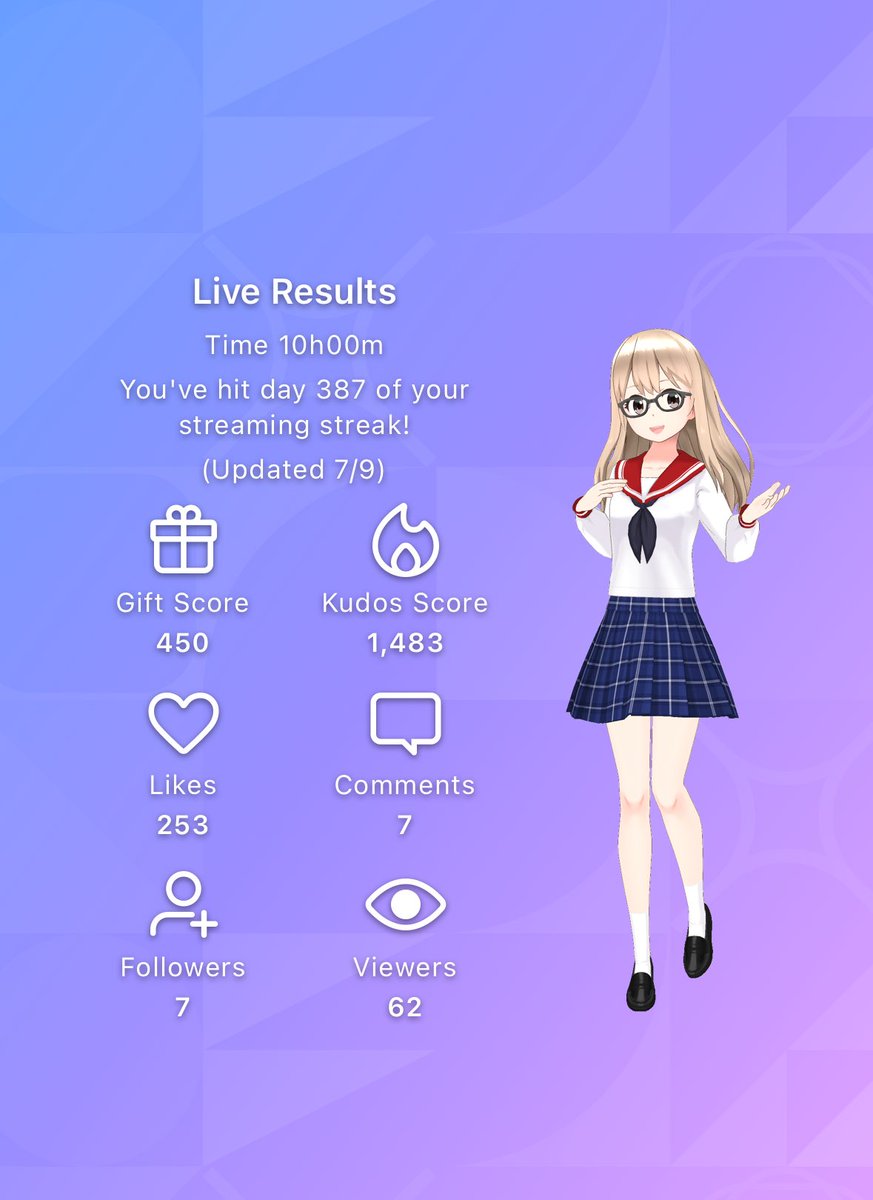mommydawntweets's tweet photo. #REALITY #REALITYInc #REALITYapp #VTube #VTuber https://t.co/HvN9dYwug0