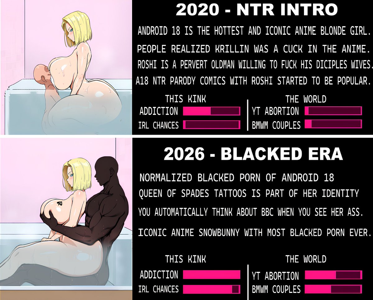 A18_BBC's tweet photo. Inforgraphic about how blacked porn and the world has evolved, is the correlation a coincidence?
We'll keep getting brainwashed with Blacked so the #BNWO keeps progressing
Meanwhile you'll keep wasting your cum watching how hot the Queen Android 18 looks getting Blacked everyday https://t.co/0j7vb9XwSI