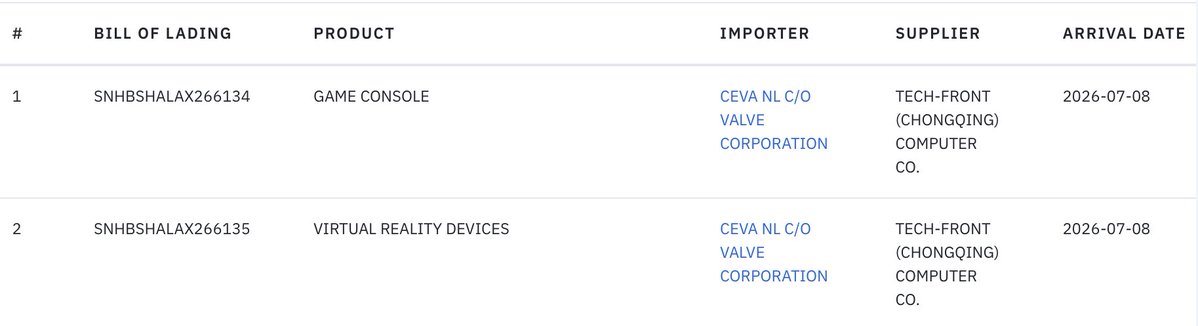 Steam Hardware Updates tweet media