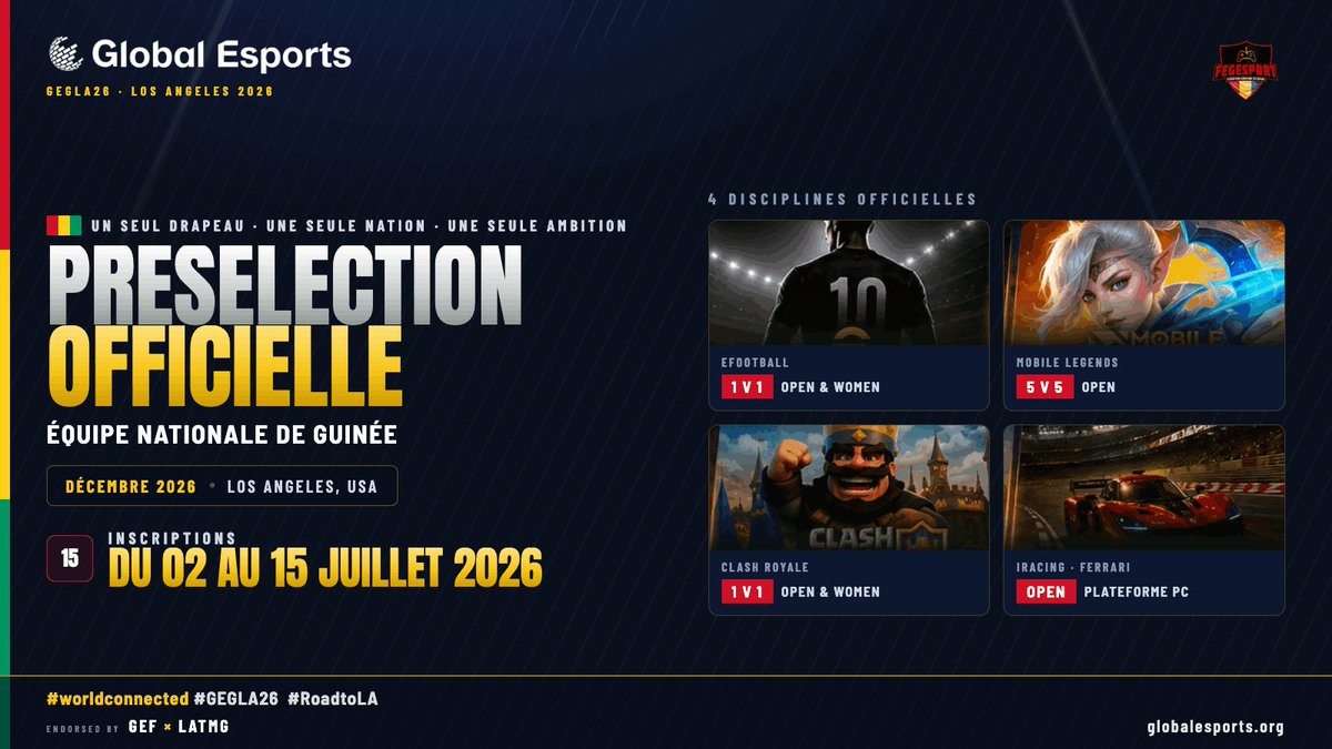 fegesport's tweet photo. Les inscriptions continuent jusqu'au 15 juillet 2026.
📝 Formulaire de candidature :
 https://t.co/H2vB9cAIp7
🇬🇳 Un seul drapeau. Une seule nation. Une seule ambition.

hashtag#FEGESPORT hashtag#EsportGuinée hashtag#TeamGuinée hashtag#LosAngeles2026 hashtag#Gaming hashtag#Esports https://t.co/s89sPlZX5U
