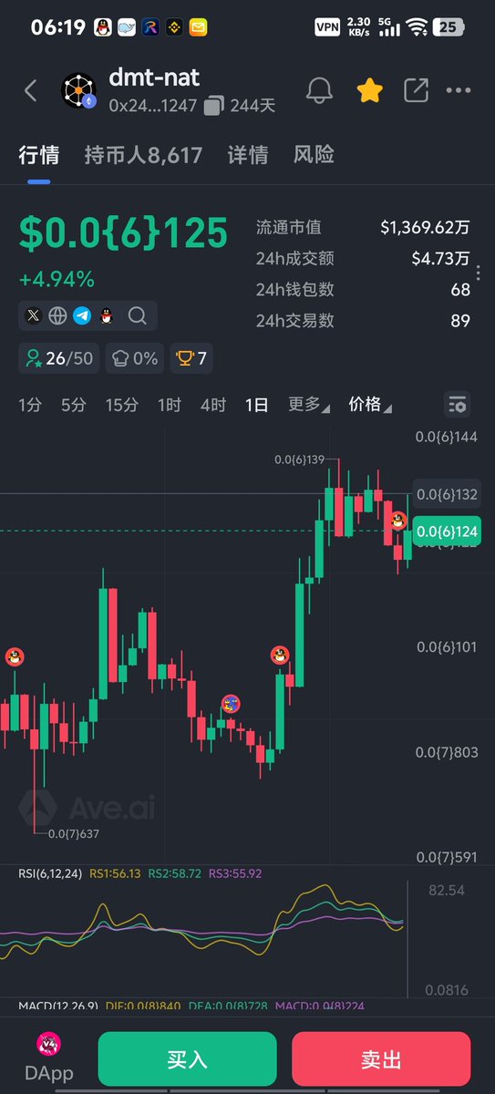 NAT🏵️甲木云创 tweet media