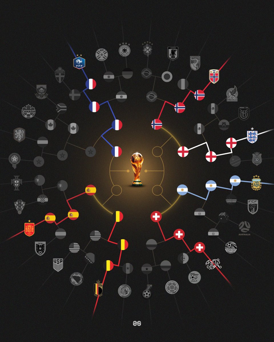 EmilioSansolini's tweet photo. 🇫🇷-◻️
◻️-◻️ https://t.co/wr8rqZWStA