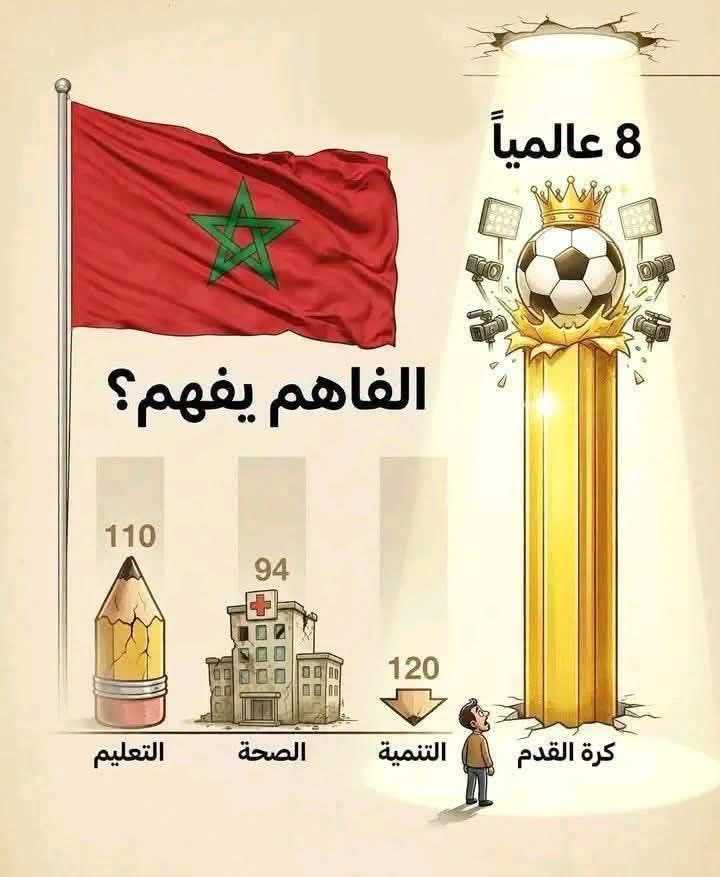 barjdem's tweet photo. @Scarface_1h https://t.co/2Fbn7X1tjG