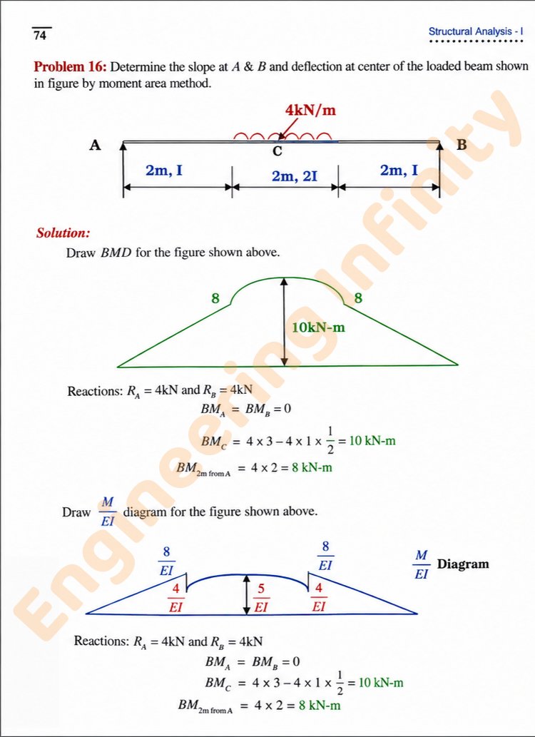 Engineering Infinity tweet media