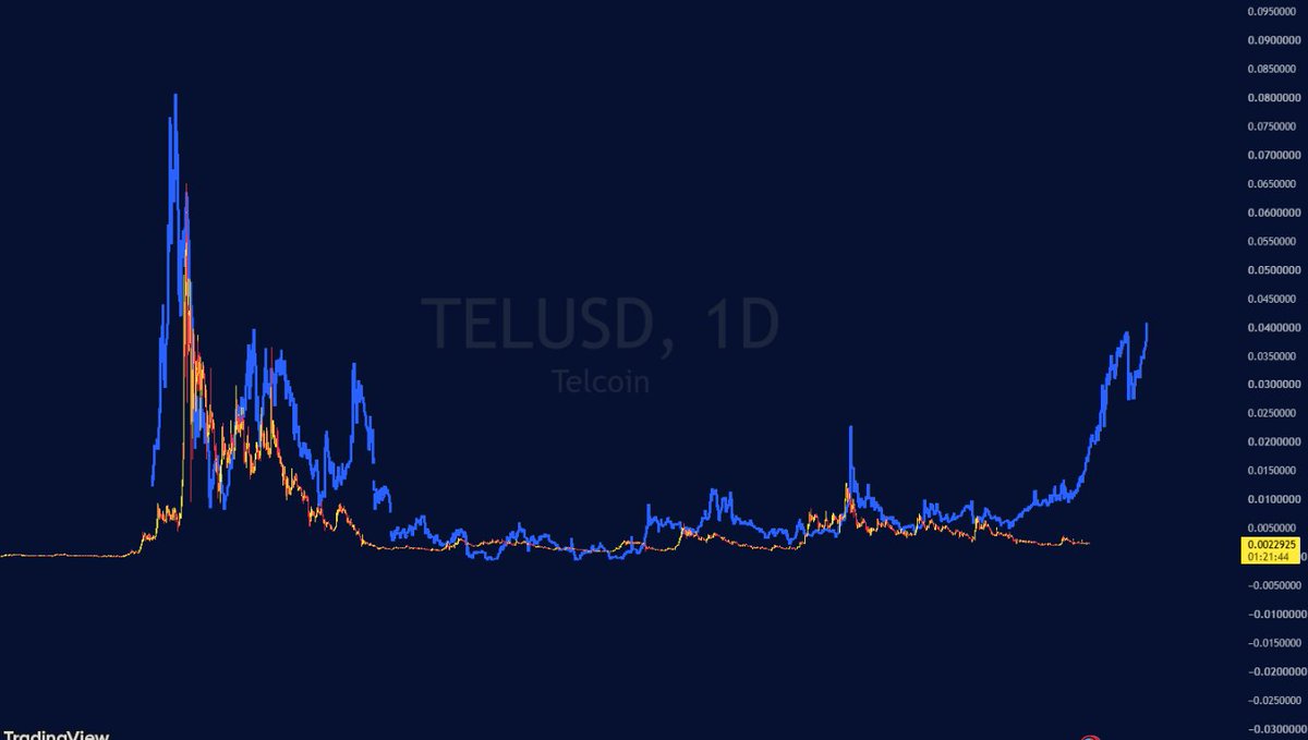 cryptofrontio tweet picture