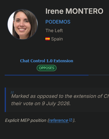 punishedcris's tweet photo. @Alviseperez Eres un fiera y has votado en contra de rechazar la propuesta. O sea, has votado a favor del Chat Control. Hasta Irene Montero ha votado bien, en contra de la ley. https://t.co/miPuVT5HlF

¿Cómo has llegado a eurodiputado sin saber leer? https://t.co/pjLU7lnTSu