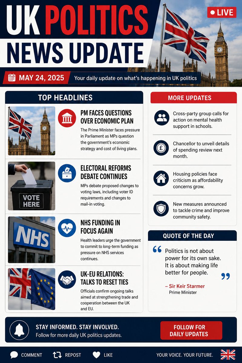 douglasogie1979's tweet photo. 🇬🇧 Stay updated with today's top political headlines from the United Kingdom. Get quick insights into government decisions, Parliament, elections, and the latest developments shaping UK politics.

#UKPolitics #BreakingNews https://t.co/TGGI69NPrL