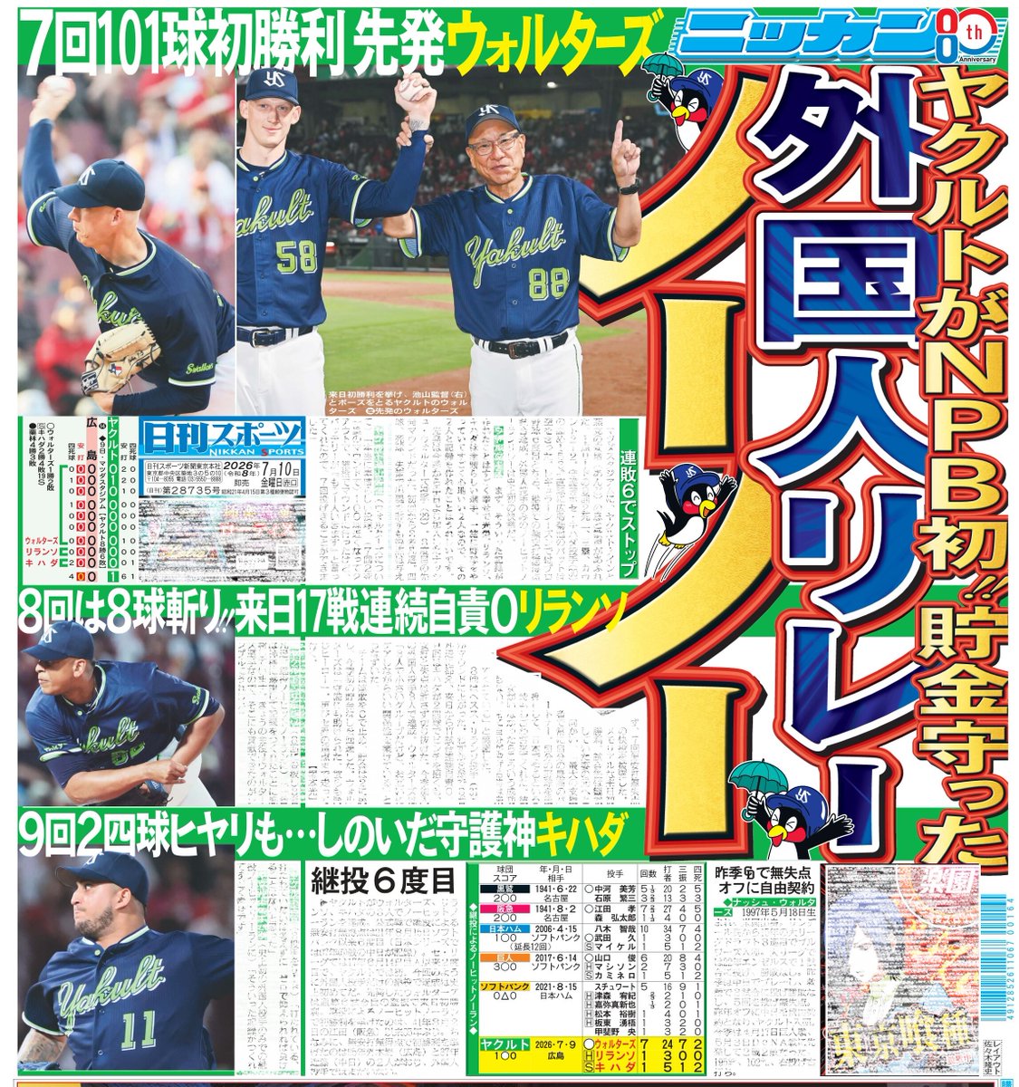 1048055tokyo's tweet photo. 本日10日の東京最終版1面はヤクルトスワローズ⚾️広島戦でウォルターズ投手→リランソ投手→キハダ投手がノーヒットノーランリレー🏃‍♂️外国人のみではNPB初の快挙で1-0勝利☂️詳しくはニッカンで📰
#ウォルターズ #リランソ #キハダ #ヤクルトスワローズ https://t.co/Vbvh5n5Mpd