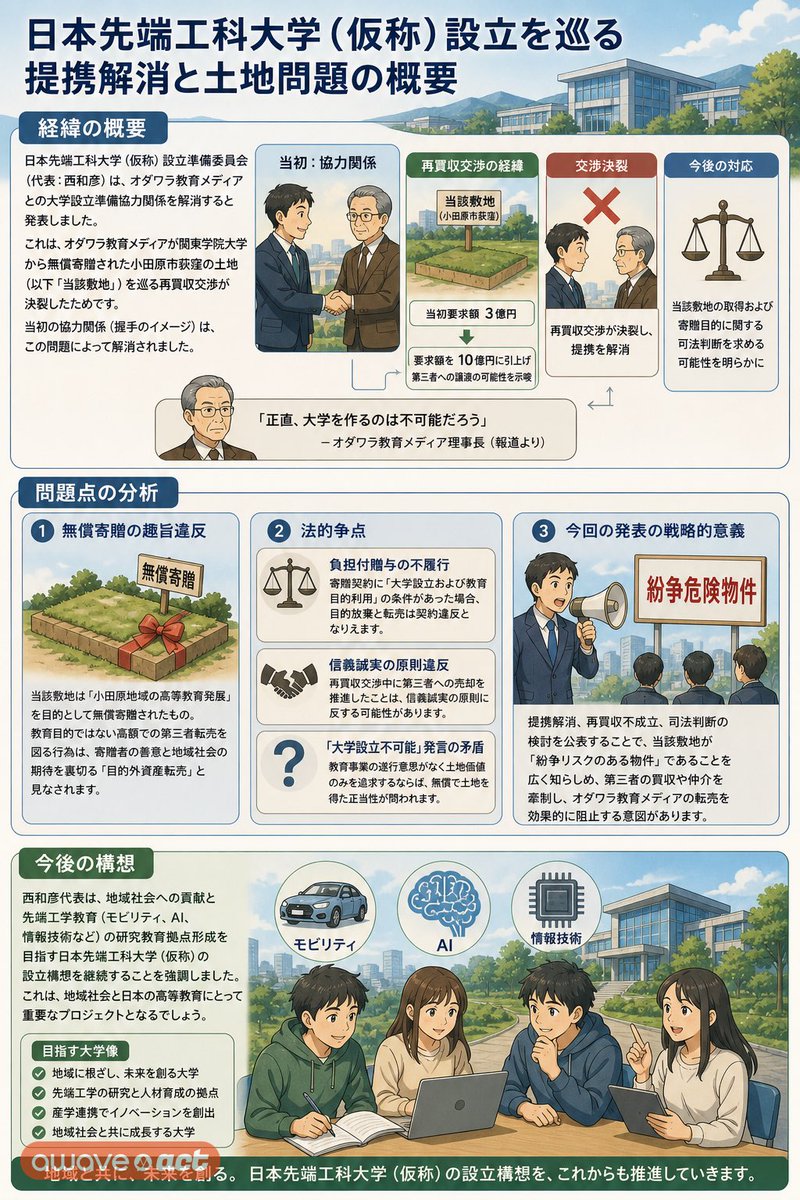 awave act tweet media