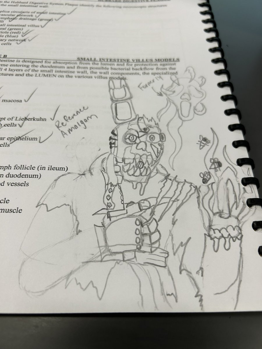 Springtrap2179's tweet photo. Reference amalgam! Was a Ghostface before supernatural forces turned them into a walking reference wip https://t.co/AXgGlm93q8