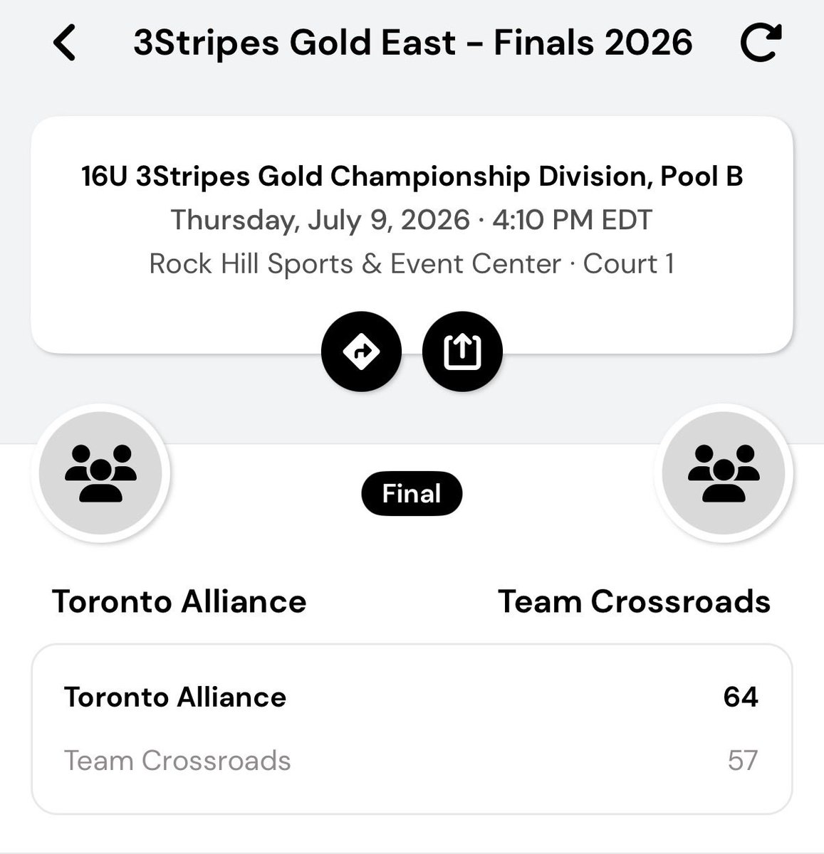 INEliteSouth28's tweet photo. Tough opening round loss to Toronto Alliance 64-57 https://t.co/IzhcPaVM3o