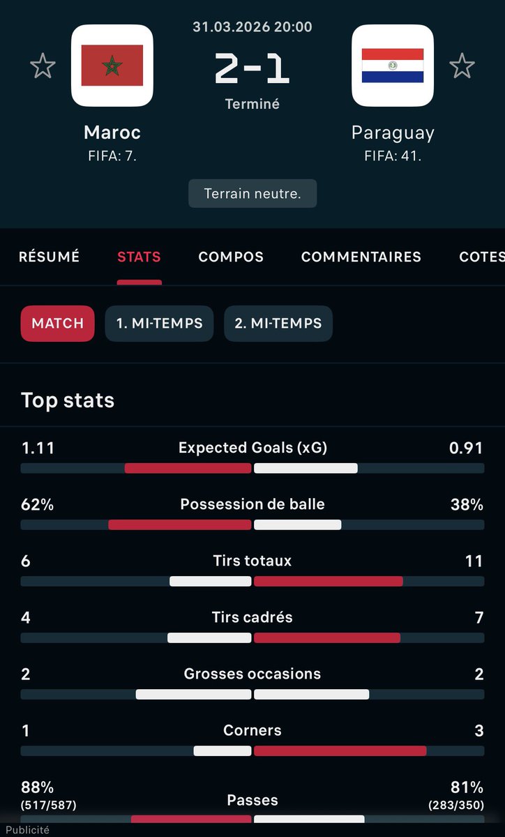 Sangoyul's tweet photo. @franco_Almirone La diferencia es que Marruecos sí jugó al fútbol, mientras que Paraguay se quedó escondido en defensa. Nadie los conocía antes de que Kylian Mbappé le respondiera a ese racista de mierda. Mantengan la dignidad con sus jugadores de UFC. Son malísimos https://t.co/wxQcpeRPuF