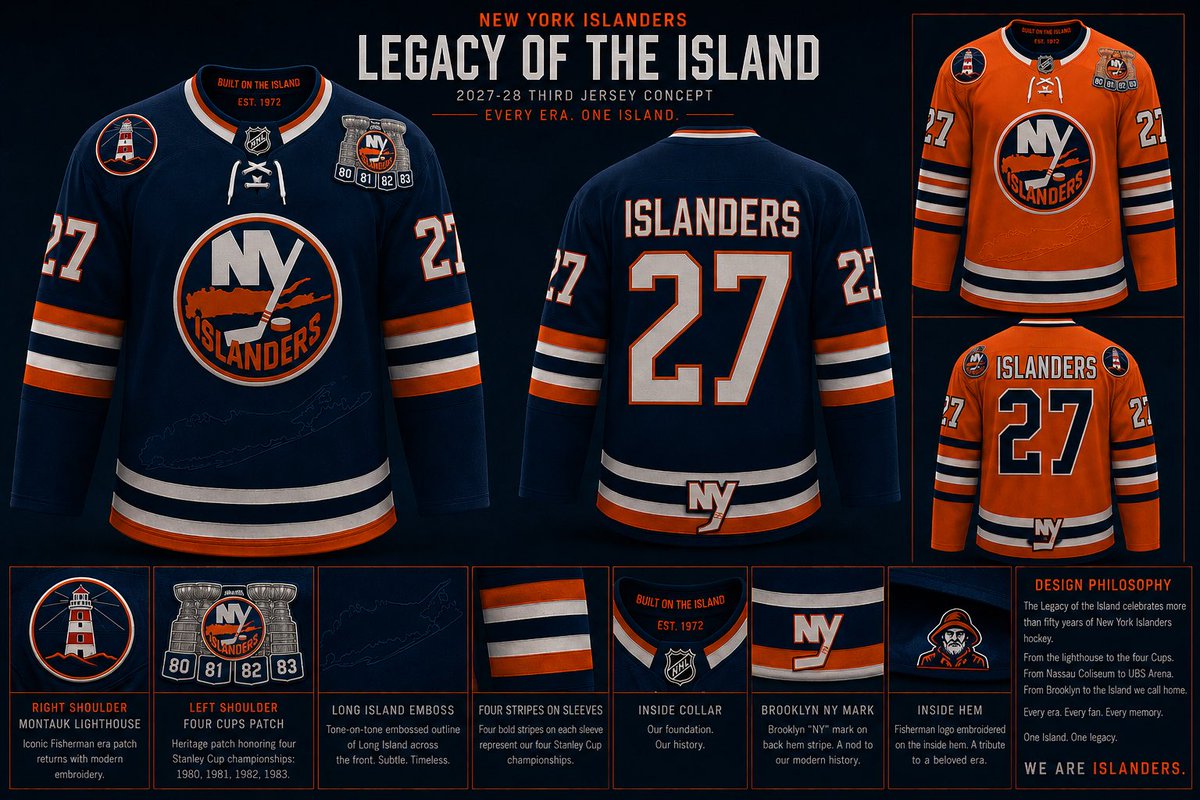 Dadzilla22's tweet photo. @NYIslanders @IslesFix https://t.co/UrEo5zvuKG