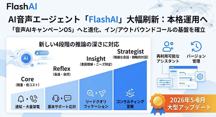 ロボットスタート tweet media