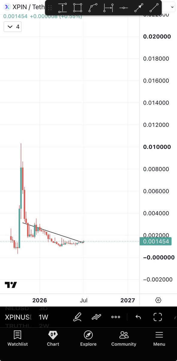 Black Alpha tweet media