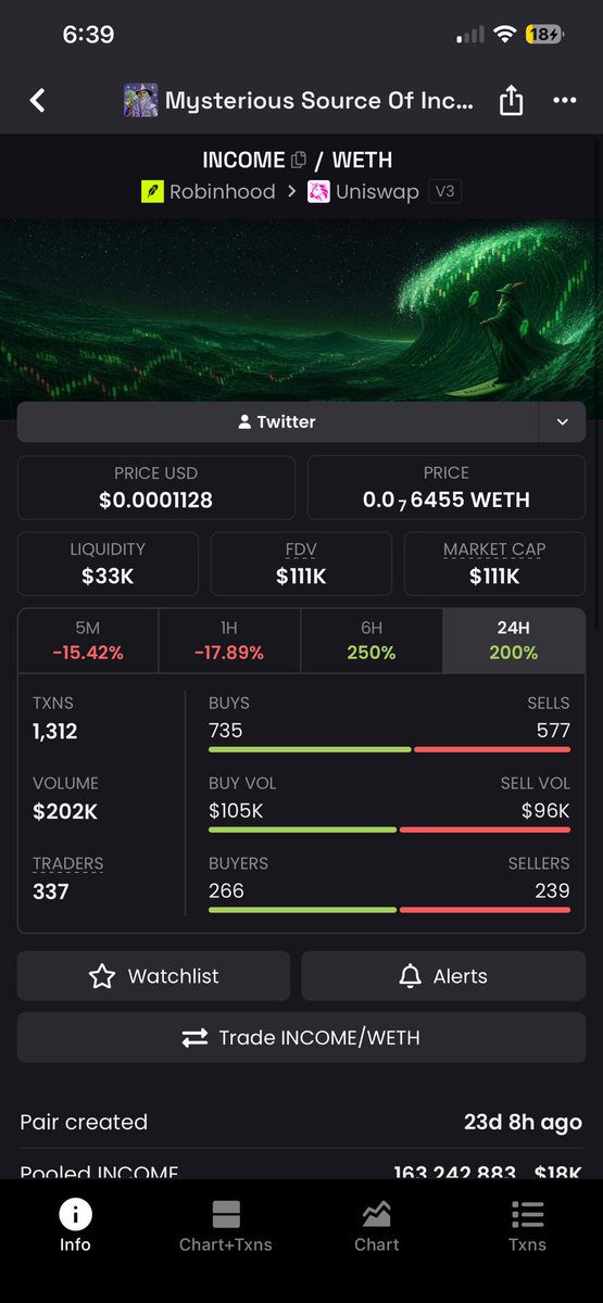 Kennethkrypto's tweet photo. $income this is older then cashcat. So how??? 

0x6Cd2628BF8da546b76B1C4A43cE49f25D3140d2a https://t.co/QWaIxqP8fI