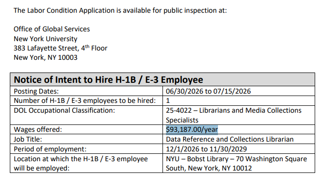 chrisbrunet's tweet photo. New York University (@nyuniversity) has filed a notice of intent to hire an H-1B Data Reference and Collections Librarian

Salary: $93k

No American citizen was qualified for this job. https://t.co/YAMMIO0nyn