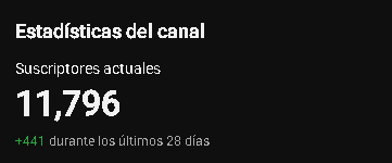 lalizzysvt's tweet photo. Hace tiempo que no subia de suscriptores 🥺🤍 Si soy honesta me siento muy perdida en que tipo de contenido hacer, pero de mientras espero seguir creciendo en mi canal principal 🍀
https://t.co/wze52ecoaf https://t.co/PLx2Cd1LOG