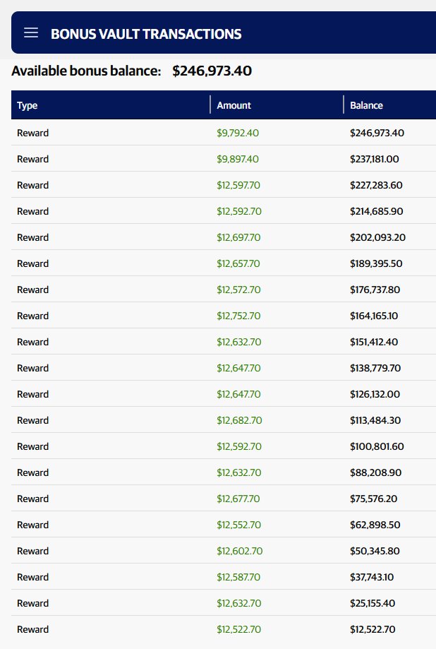 I am honestly confused on how to even get the bonus, I thought the ...