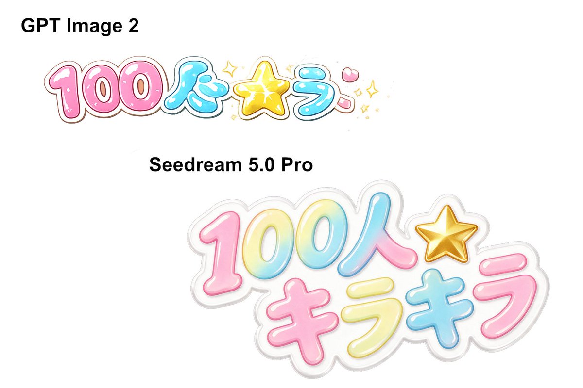 Japanese Kawaii Logo Model Comparison